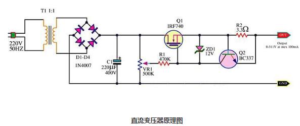 如何划分直流91香蕉视频下载地址的正负ji